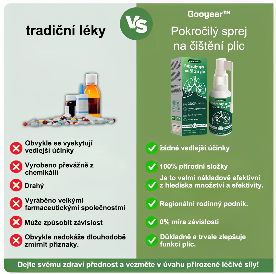 🍃𝐆𝐨𝐨𝐲𝐞𝐞𝐫™ Pokročilý sprej na čištění plic -🧑‍⚕️ Podporuje zdraví plic, průdušek a dutin, napomáhá zdraví dýchacího systému a usnadňuje dýchání.